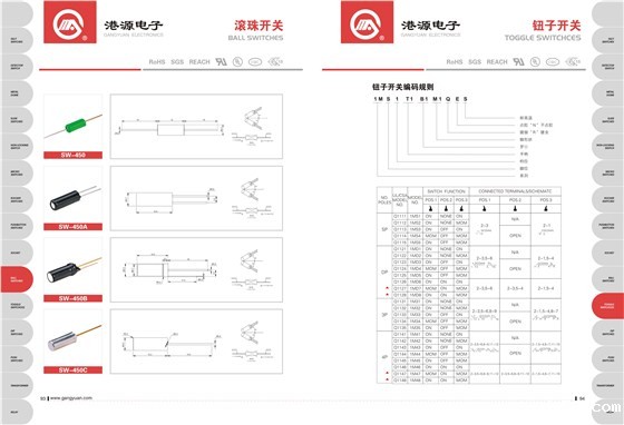 新利18是什么平台产品目录2017-9-29-53