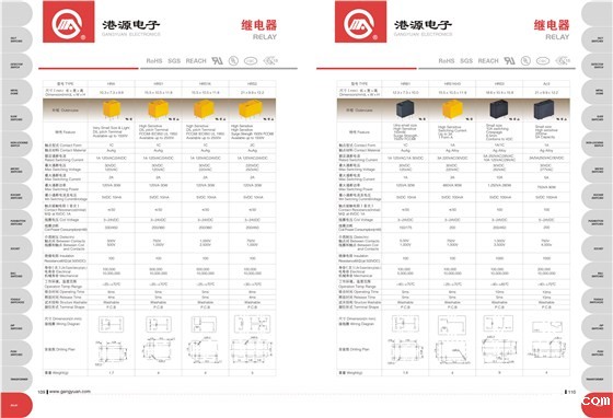 新利18是什么平台产品目录2017-9-29-61