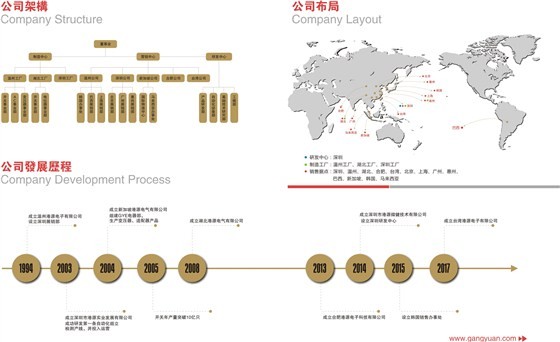 新利18是什么平台产品目录2017-9-29-04