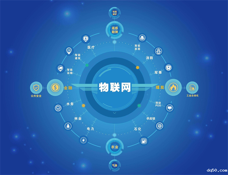 物联网的狂潮，防水带灯轻触开关给您不一样的选择