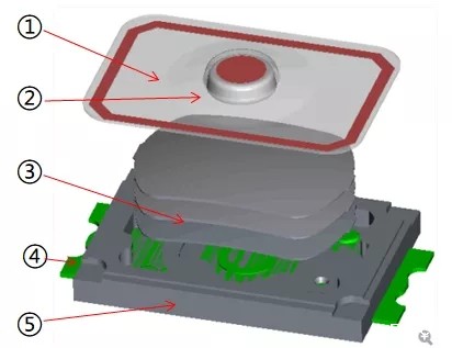 2*3轻触开关参数及应用