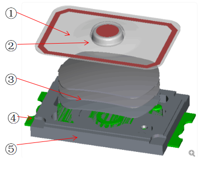 2*3 型号规格贴片轻触开关工作原理和结构
