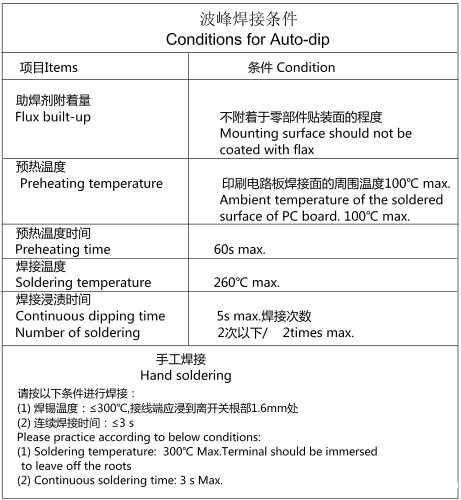 搜狗截图20161007085507